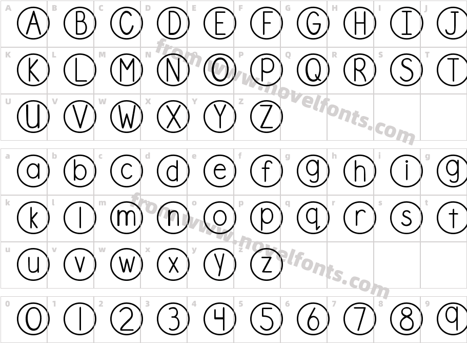 DJB Standardized TestCharacter Map