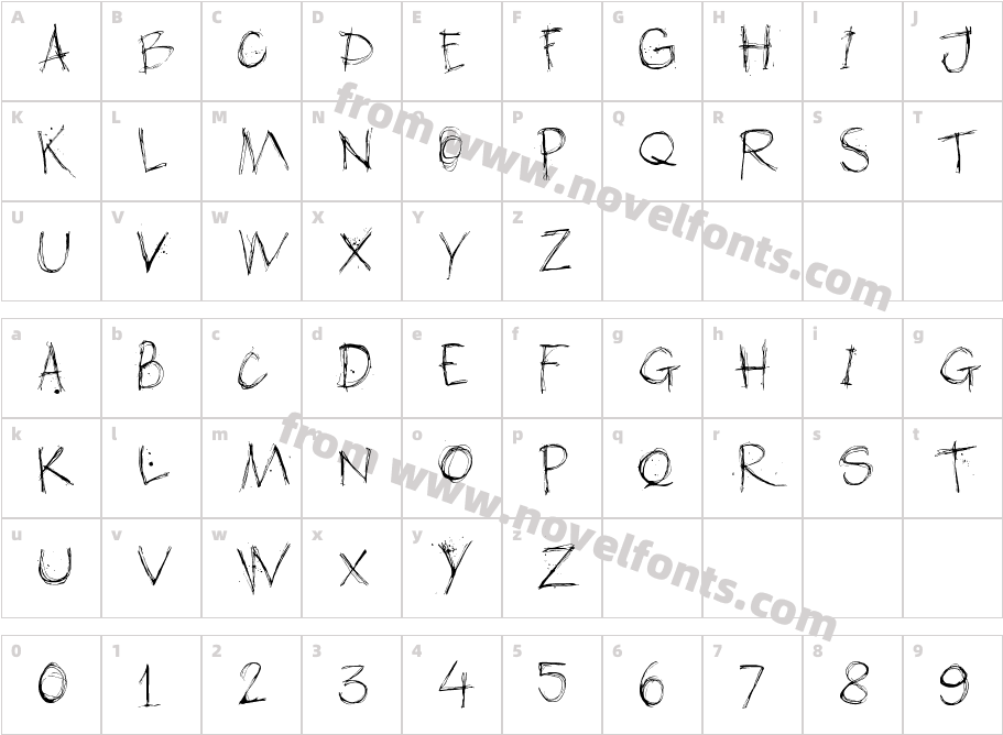 DK American GrungeCharacter Map