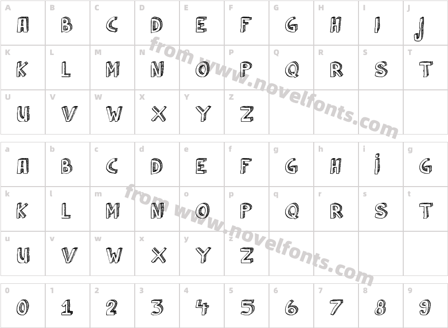 DK Cul De SacCharacter Map