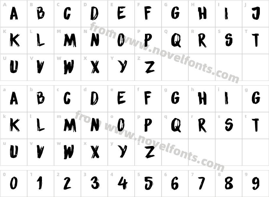 DK Sensory OverloadCharacter Map