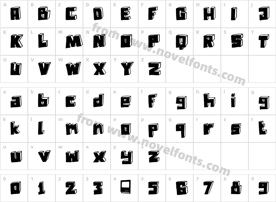 DK TechnojunkCharacter Map