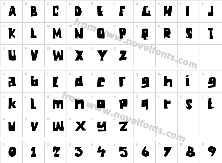 DKChunkyChickenCharacter Map