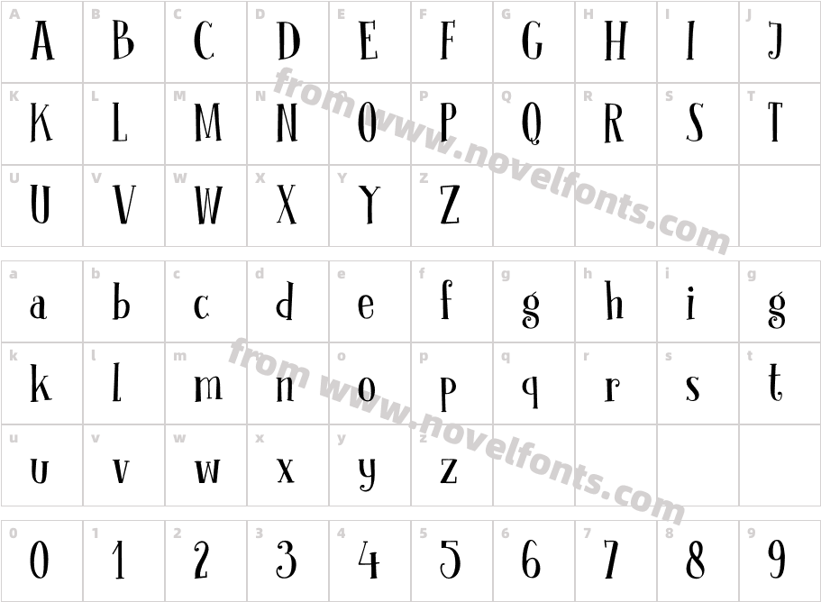 DKClochardCharacter Map