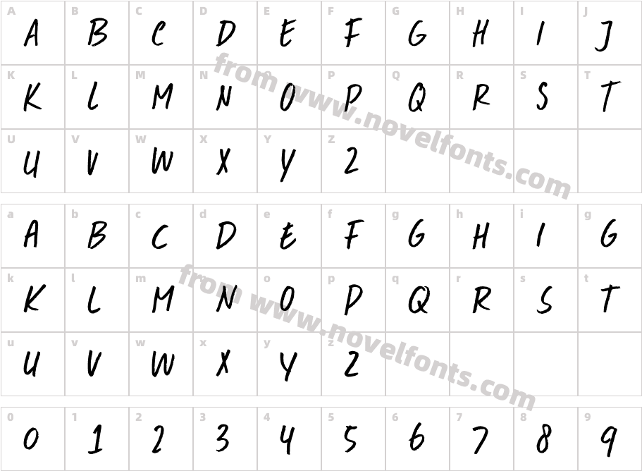 DKDoubleQuickCharacter Map