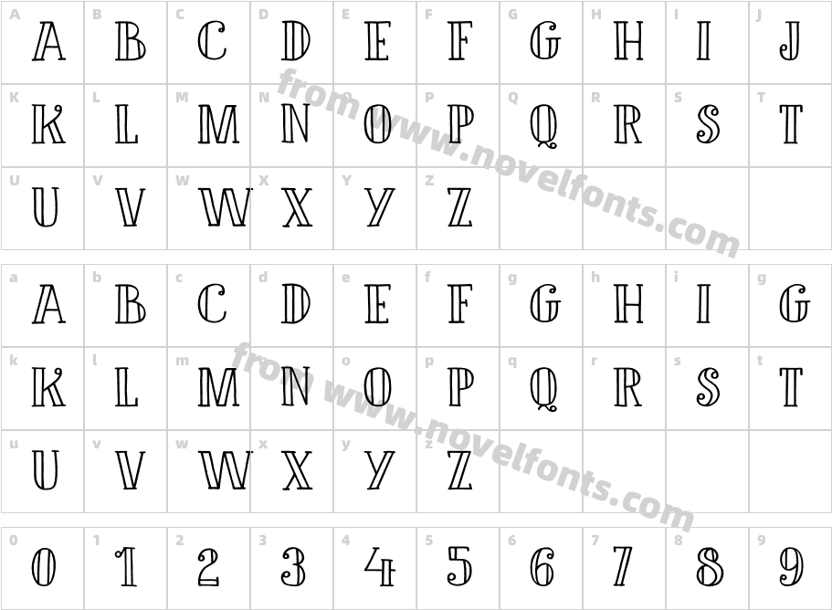 DKDouceurCharacter Map