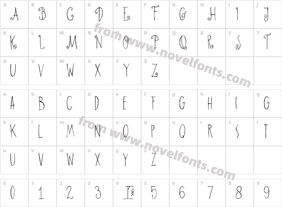 DKHangmansDelightCharacter Map