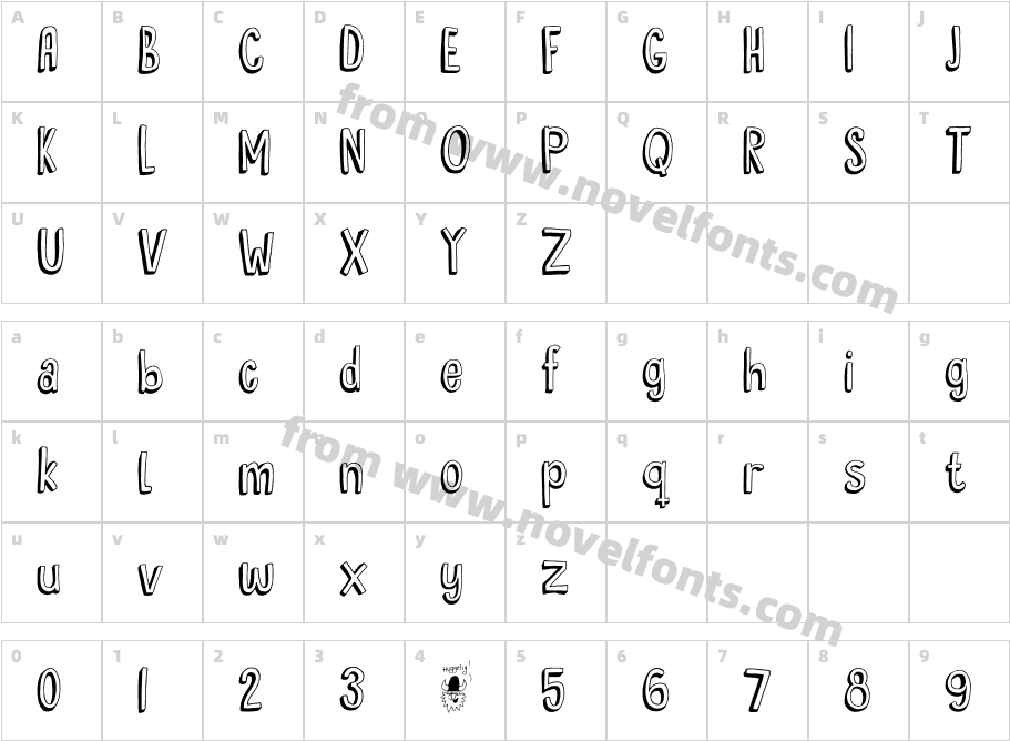 DKHyggeligCharacter Map