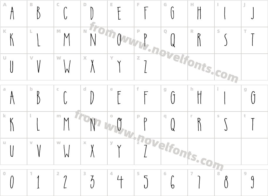 DKInsomniacCharacter Map