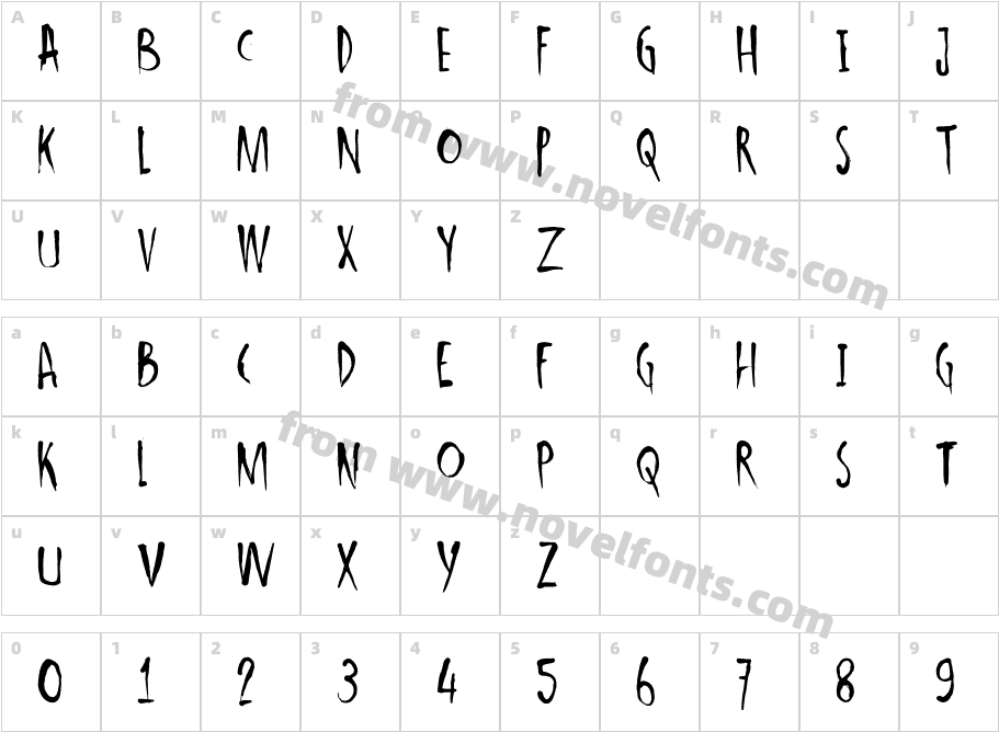 DKIshtarCharacter Map