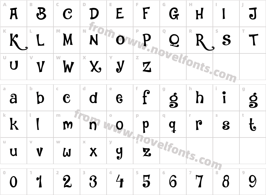 DKJamboCharacter Map