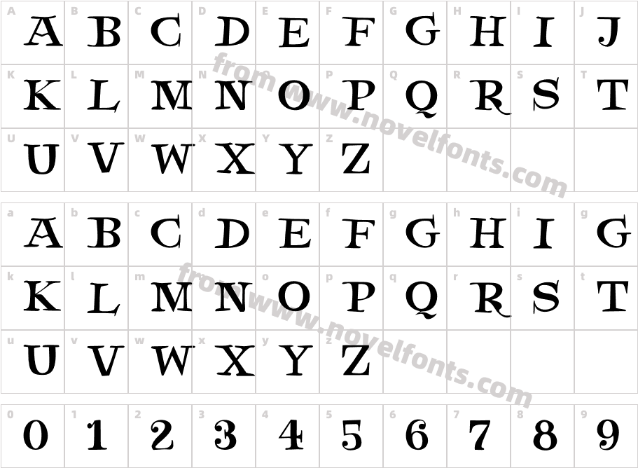 DKNotarisCharacter Map