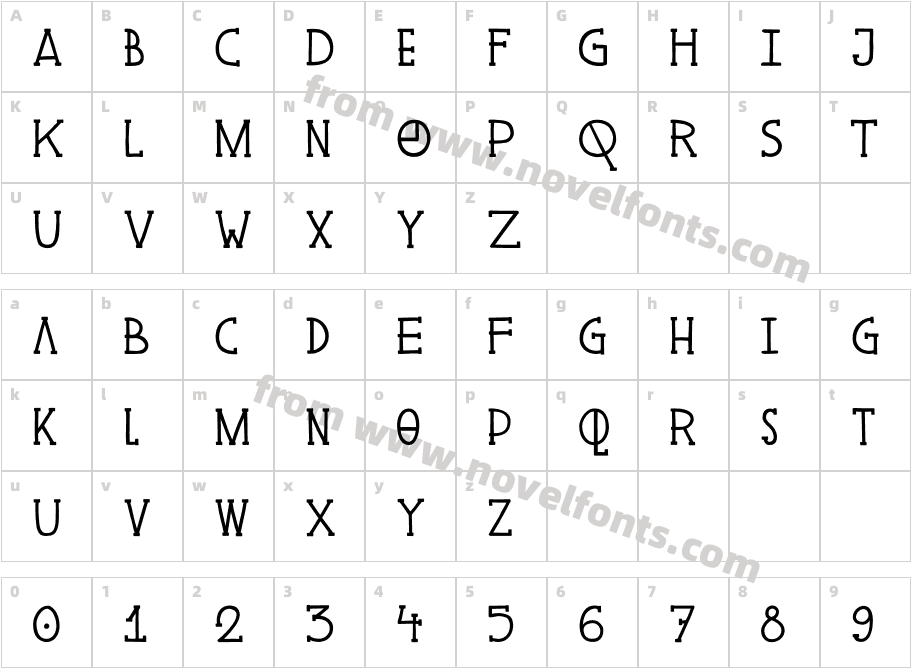 DKPingoCharacter Map