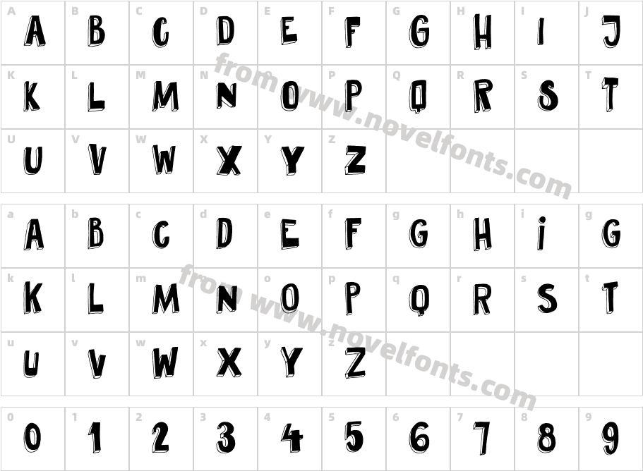 DKPundakCharacter Map