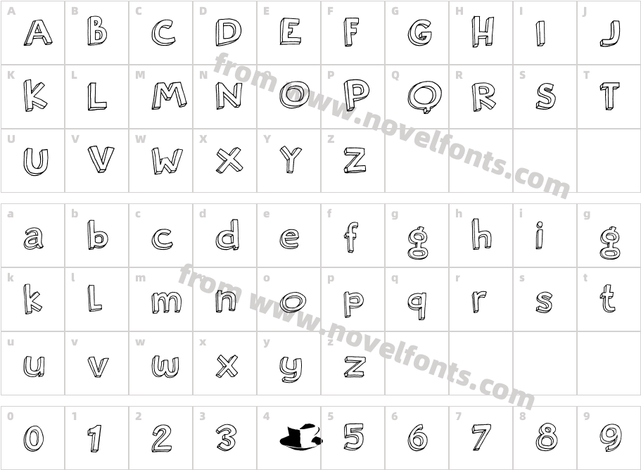 DKRosyLeeCharacter Map