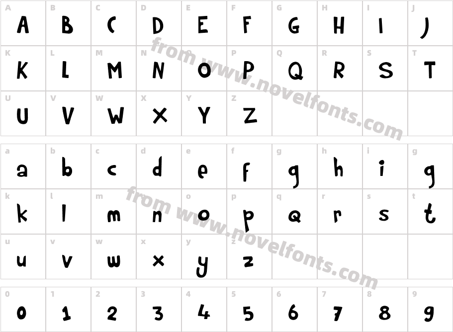 DKRumpelstiltskinCharacter Map