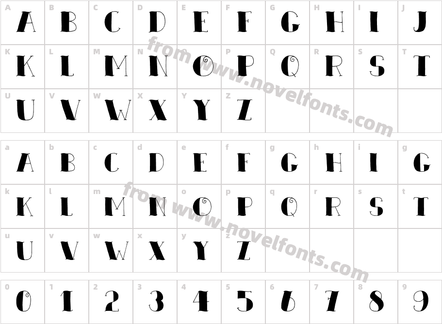 DKZeebonkCharacter Map