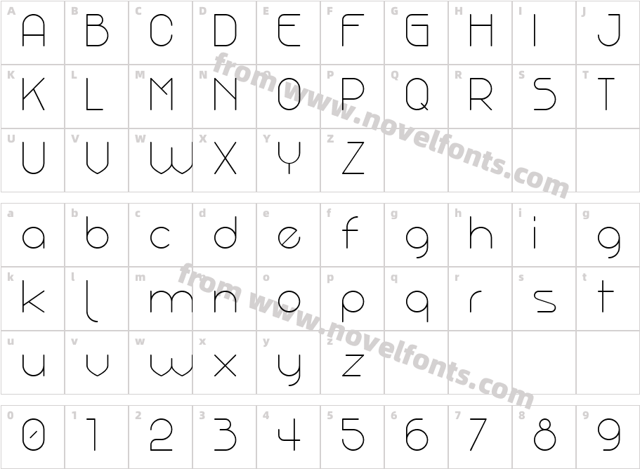 DO 4 Brain LightCharacter Map