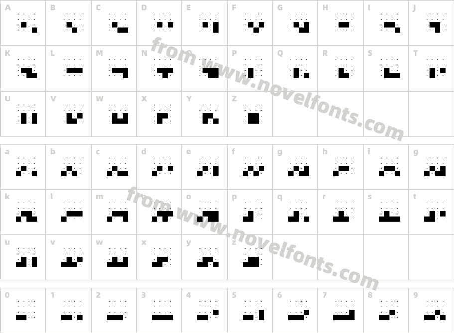 DOTSCharacter Map