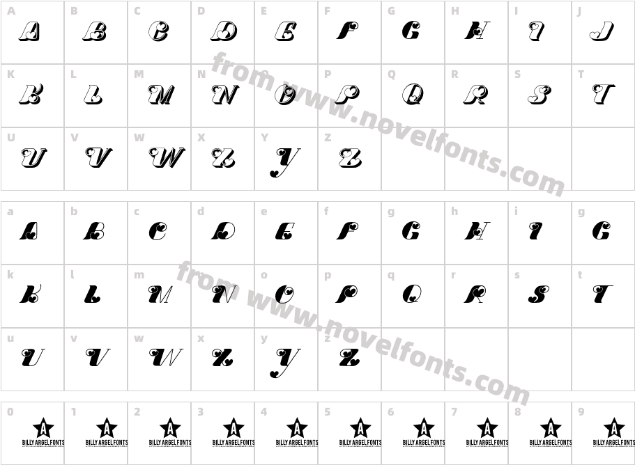 DOVELOVE-trialCharacter Map