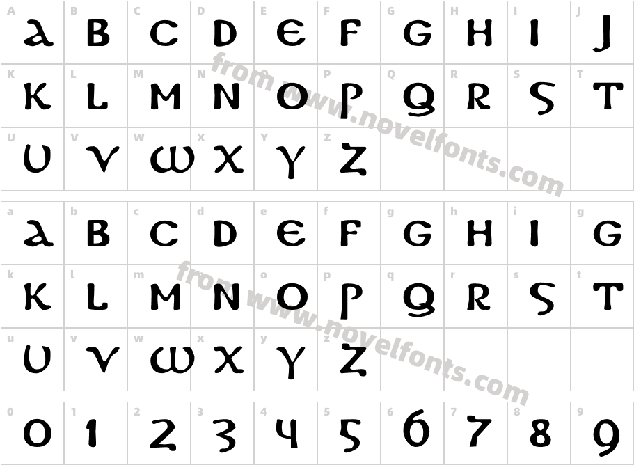 DS CopticCharacter Map