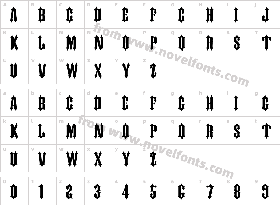 DS KorkCharacter Map