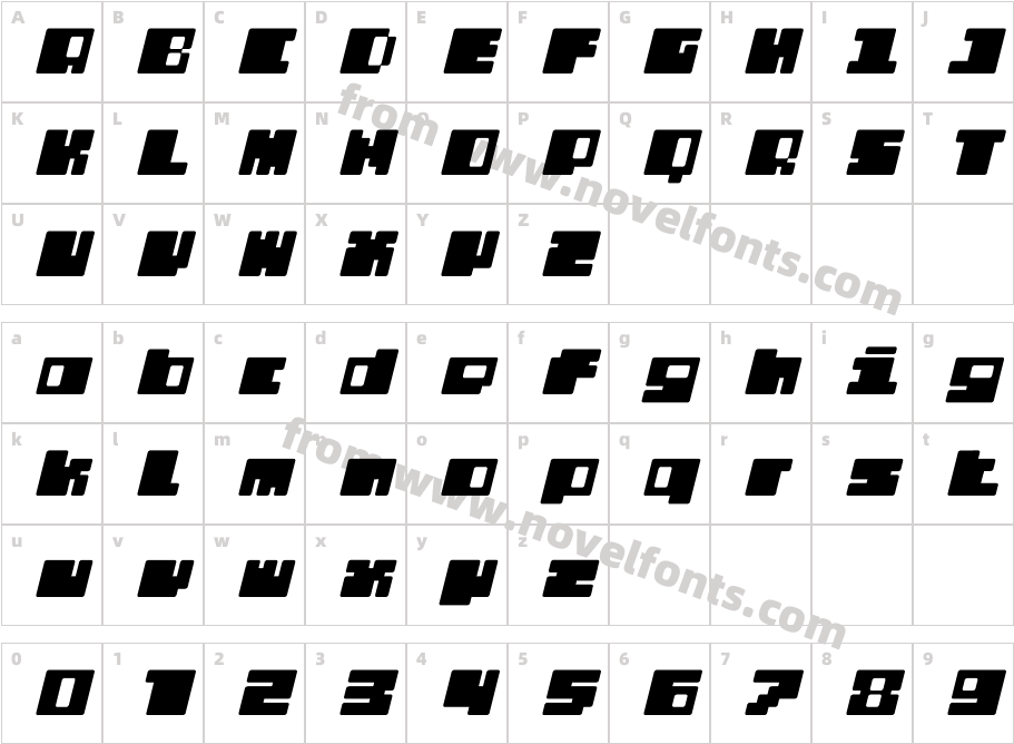 DS PTRLNormalPlusCharacter Map