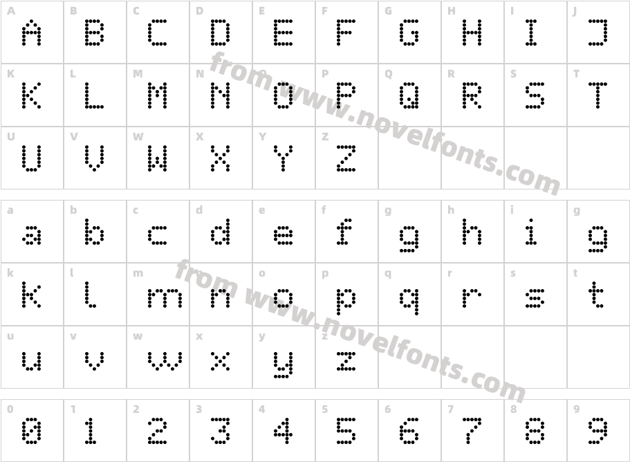 DS SysDotCharacter Map