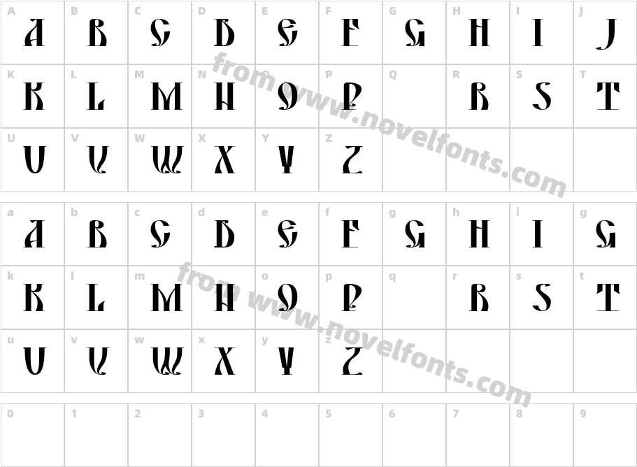 DS Yermak_DCharacter Map