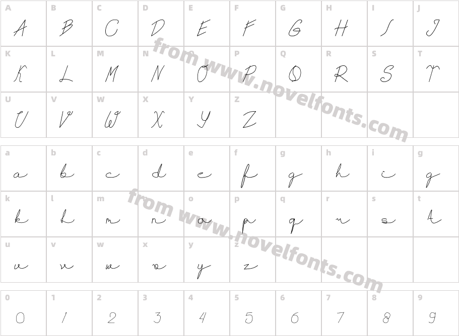 CheloffiaCharacter Map