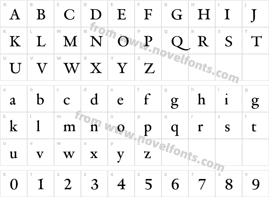 DTLVandenKeereD-MediumCharacter Map