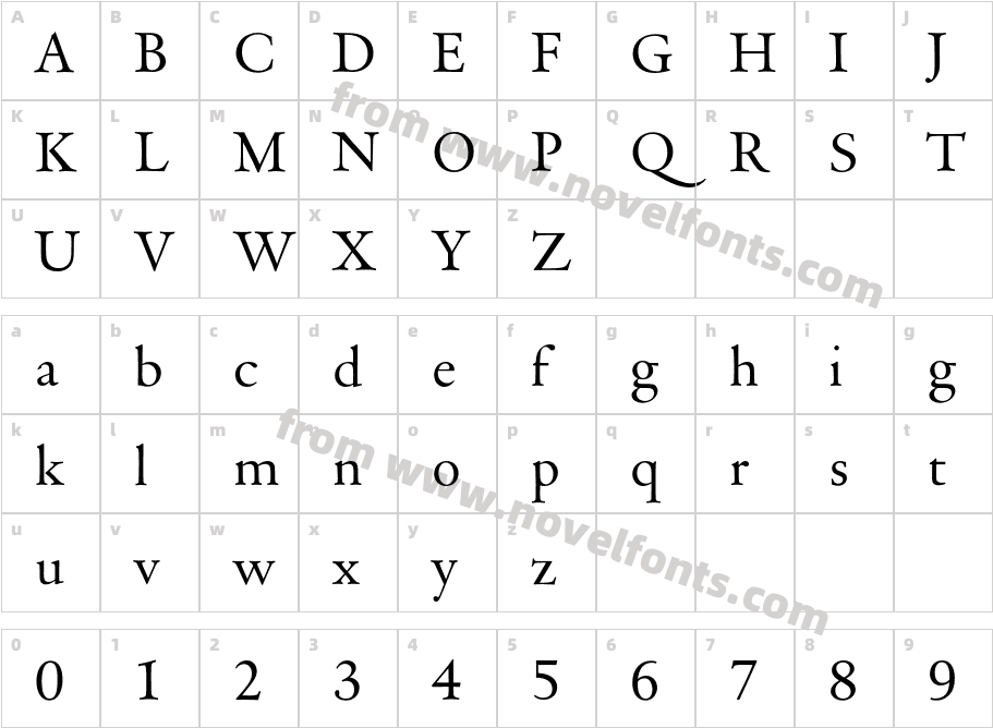 DTLVandenKeereDCharacter Map