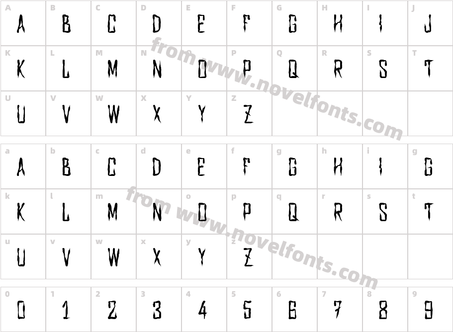 DXDIAG.Character Map