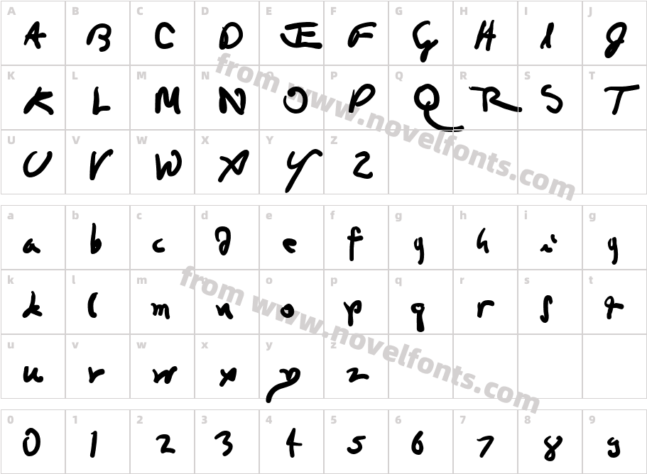 Da VincianCharacter Map