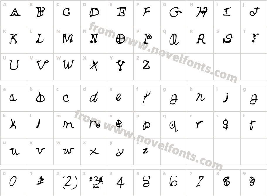 DaBallazCharacter Map