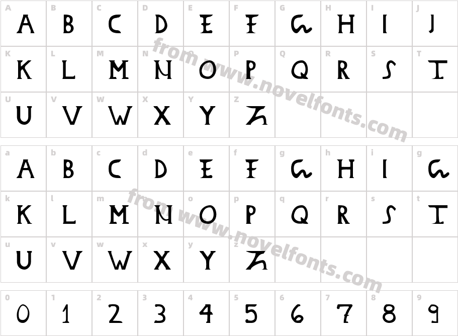 DacianDonariumCharacter Map