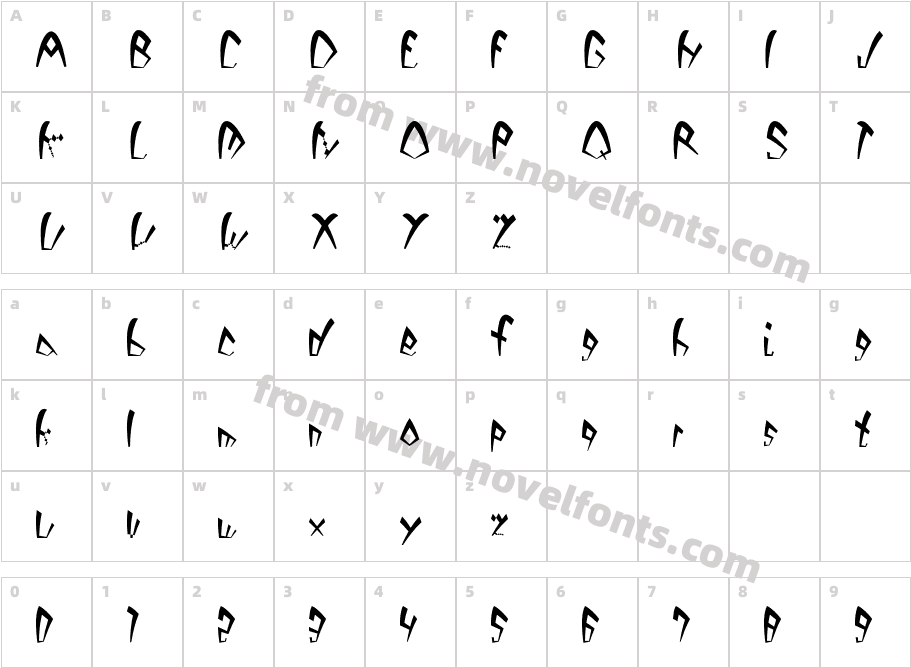 DackOneCharacter Map