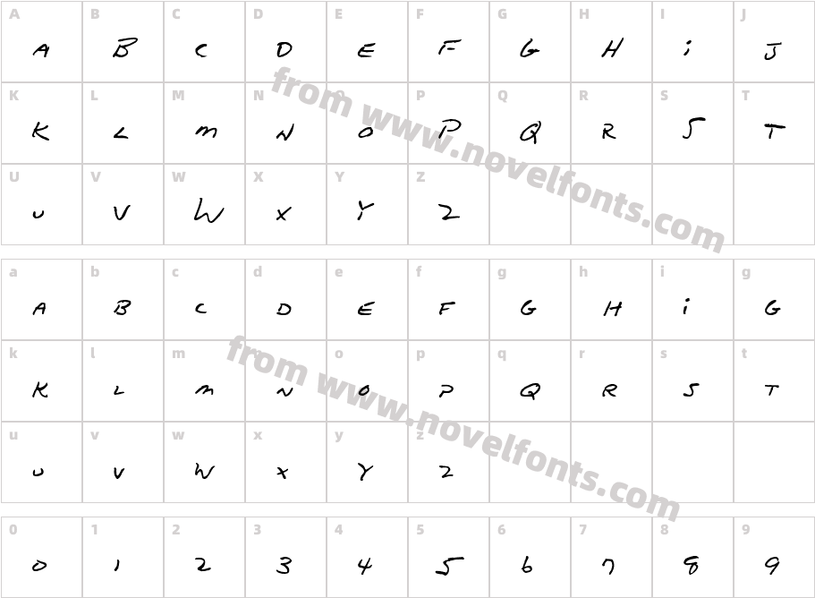 Dad's RecipeCharacter Map