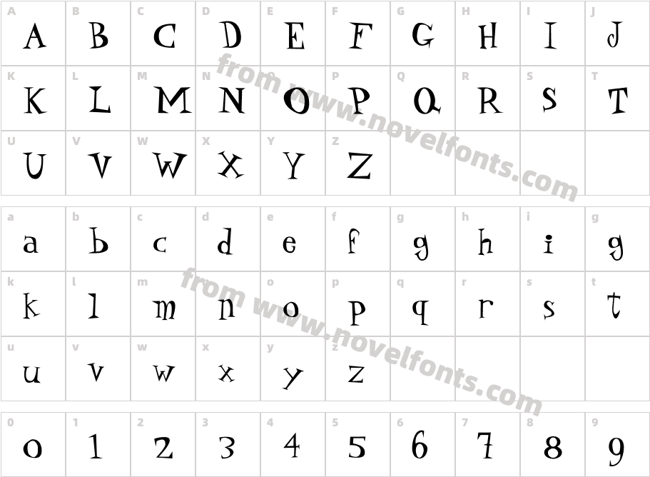 DaddyO HipCharacter Map