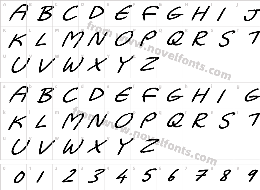 DadiomouseCharacter Map