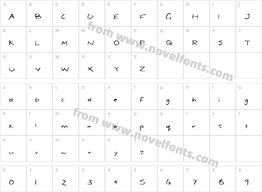 Dael NeuCharacter Map