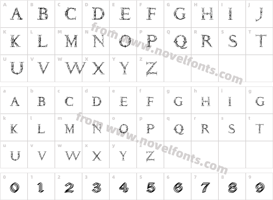 DaemonesqueCharacter Map