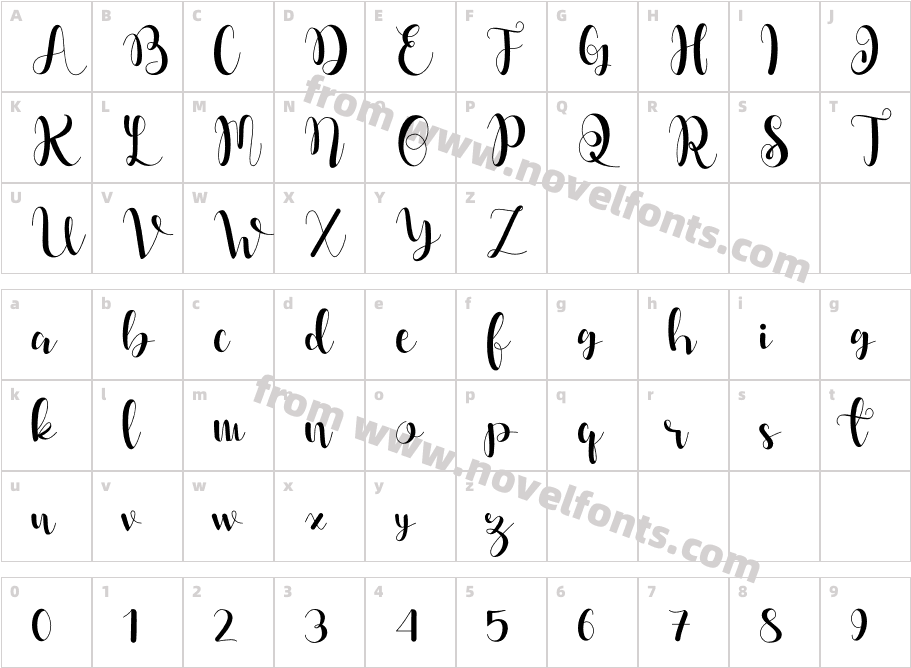 Dahllia ClaireCharacter Map