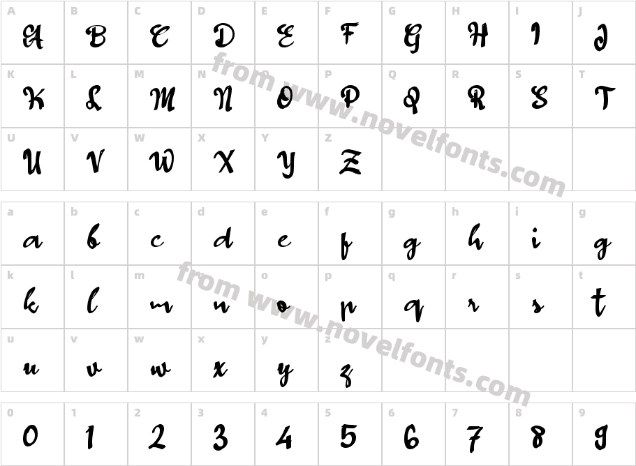 Dahulu ScriptCharacter Map