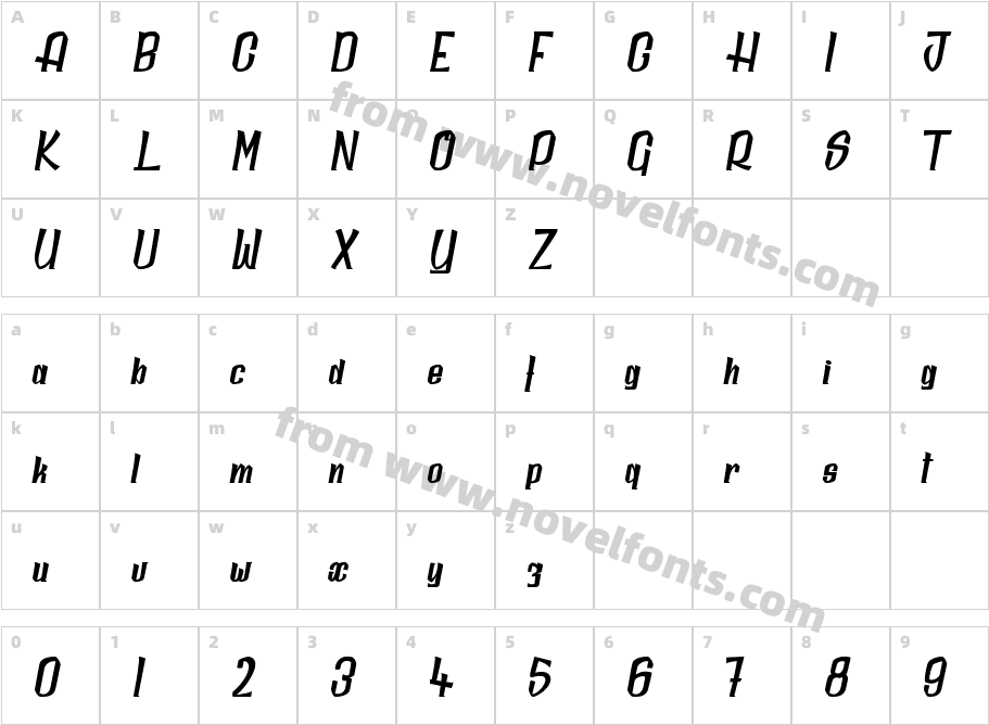 Daily QuantumCharacter Map