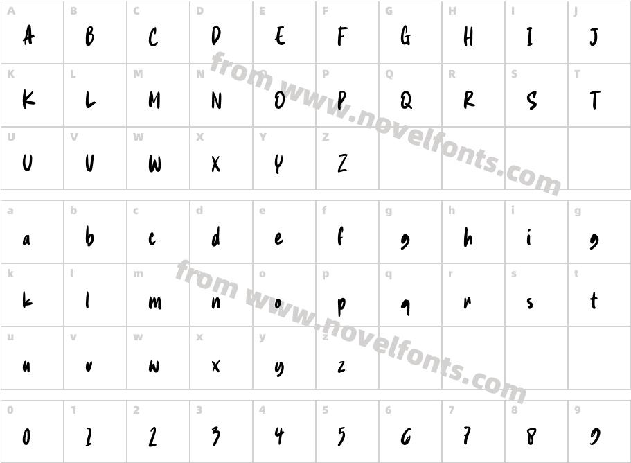 DailyNotedCharacter Map