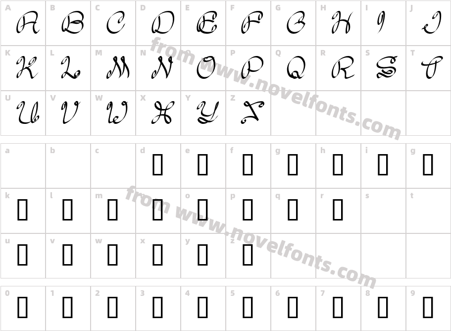 DaisyCharacter Map