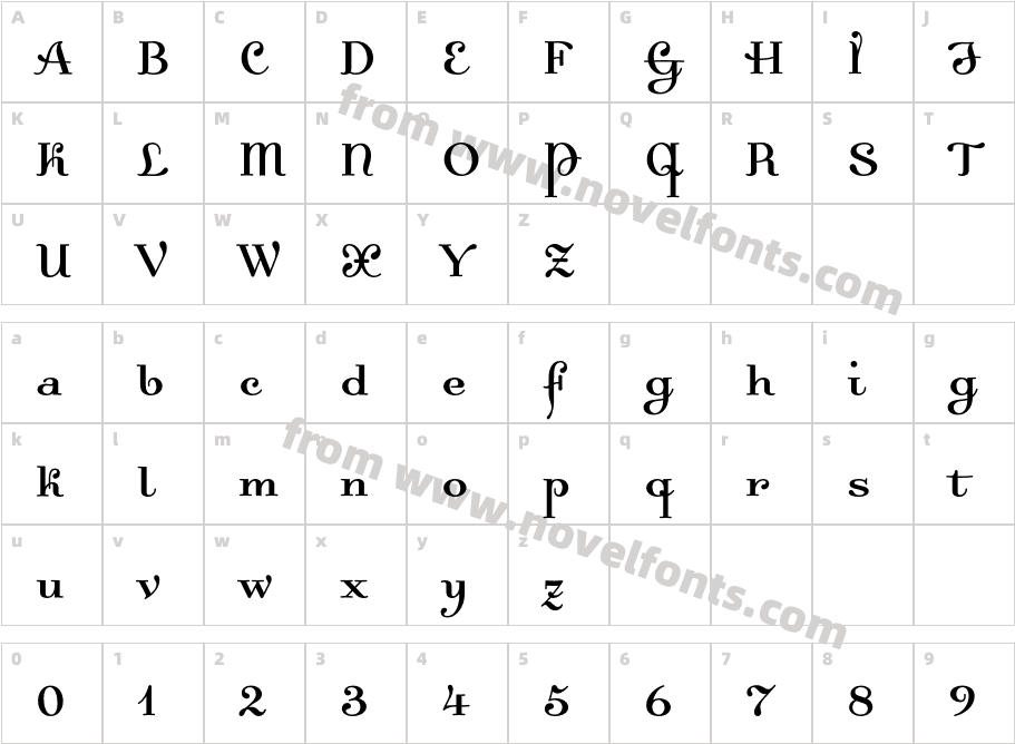 DallianceRomanCharacter Map