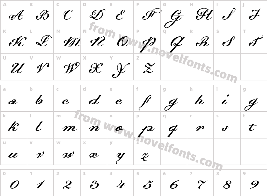 DallianceScriptCharacter Map