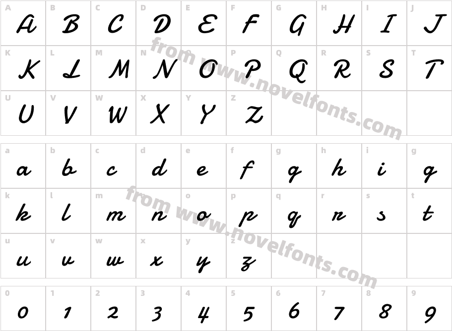 DamionCharacter Map