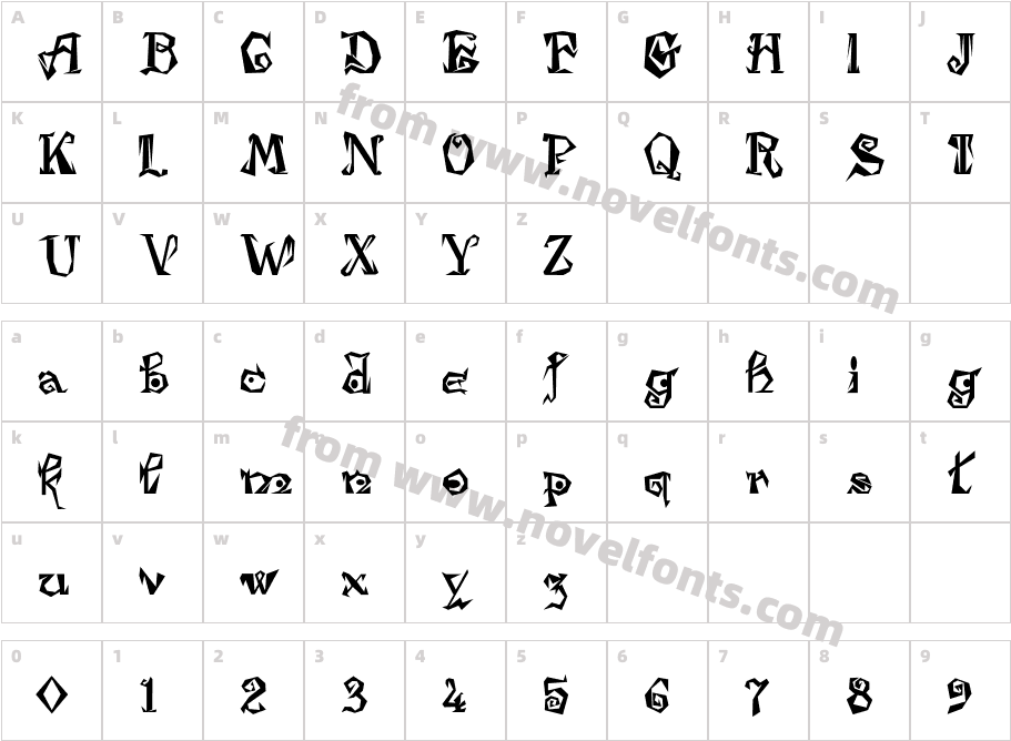 DamoselCharacter Map